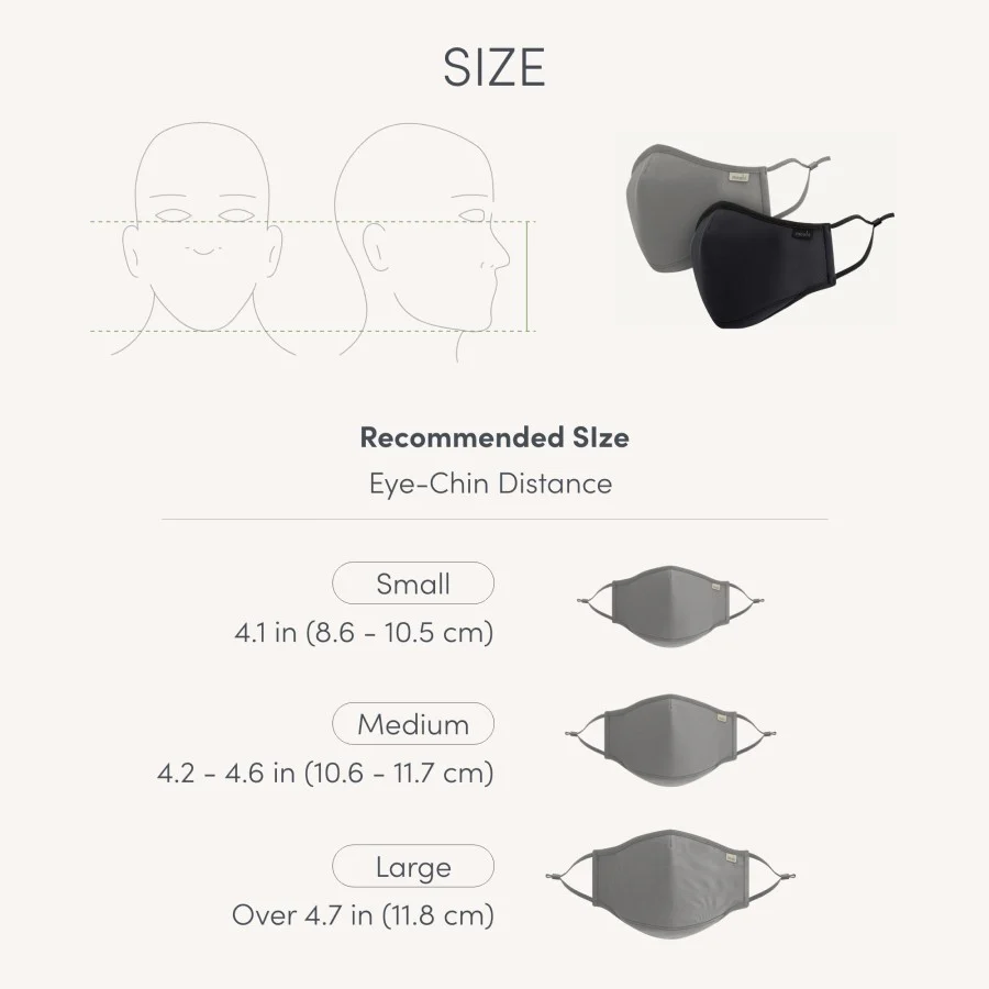 OmniGuard™ Mask with 3 replaceable Nanohedron™ filters - Image 21